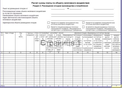 Таблица расчета суммы платы за отходы производства и потребления, экологические платежи