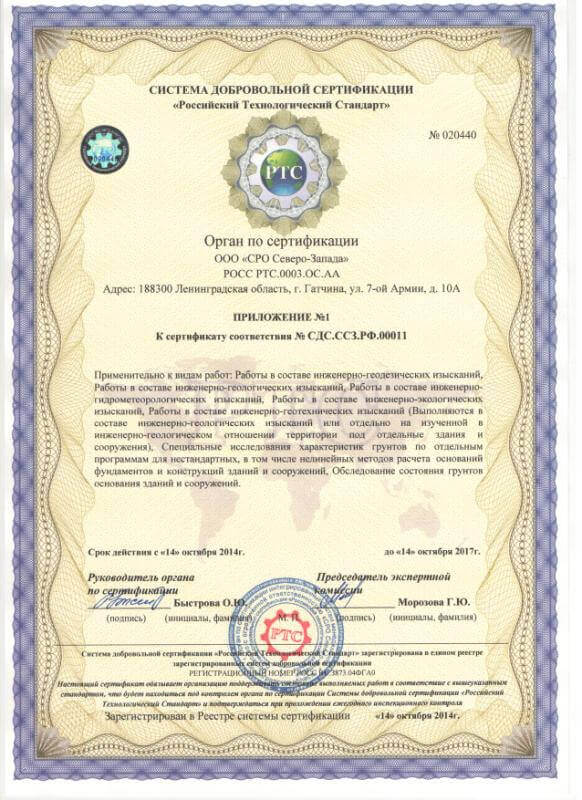Сертификат соответствия ИСО-9001 (Приложение 1)